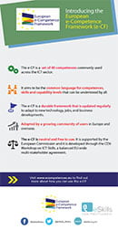 Introducing the European e-Competence Framework