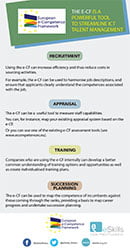 The e-CF is a Powerful Tool to Streamline ICT Talent Management