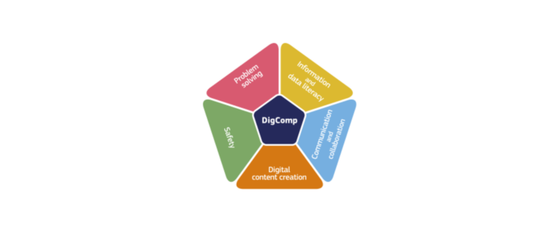 digcomp