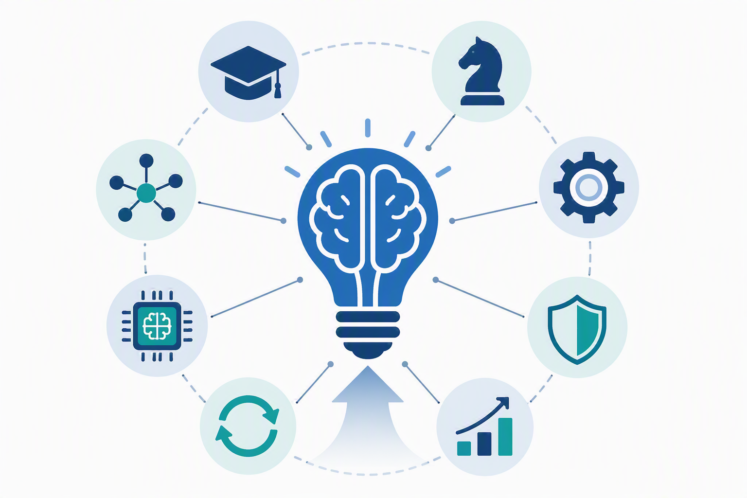 Digital Skills and Economic Resilience: Talent as a Strategic Asset